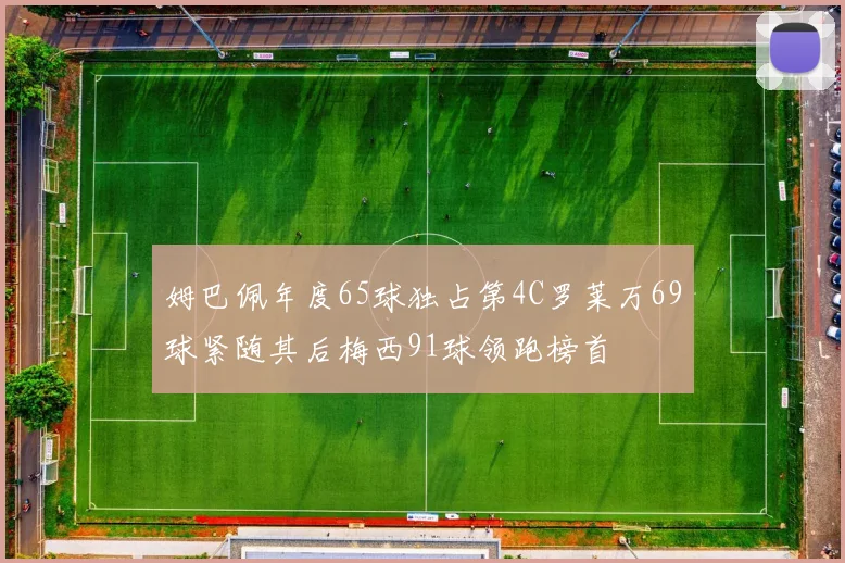 姆巴佩年度65球独占第4C罗莱万69球紧随其后梅西91球领跑榜首